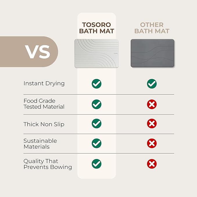 TOSORO - Stone Bath Mat, Diatomaceous Earth Non-Slip Stone Shower Mat - Quick Drying Absorbent Bath Mats for Bathroom - Elegant & Modern Design, Easy to Clean (23.5 x 15) - Grey