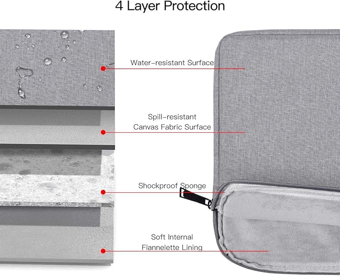 13-13.3 Inch Laptop Sleeve for Acer Spin Chromebook 513 13.3, Lenono Duet 5, Dell ASUS HP 13.3" MacBook Air Case Bag, Light Grey