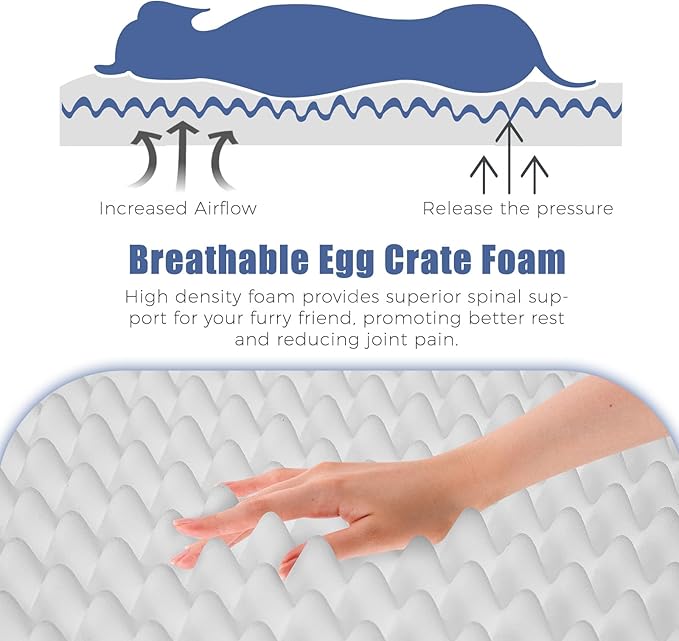 OUPEIWAWA Orthopedic Outdoor Waterproof Dog Beds for Medium Dogs, Washable Pet Bed with Egg Crate Foam Pet Bed Mat for Crate and Removable Oxford Fabric Cover,36"x 26", Navy