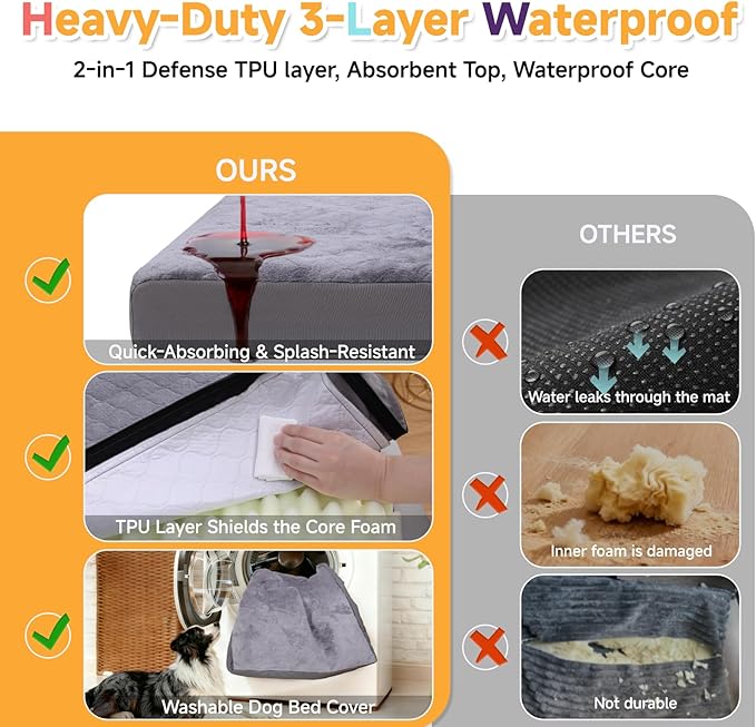 WAYIMPRESS Waterproof Dog Bed for Large Dogs, Outdoor Orthopedic XL Dog Bed with Reversible & Washable Cover, Egg Crate Foam, Anti-Slip, 44" x 32", Gray