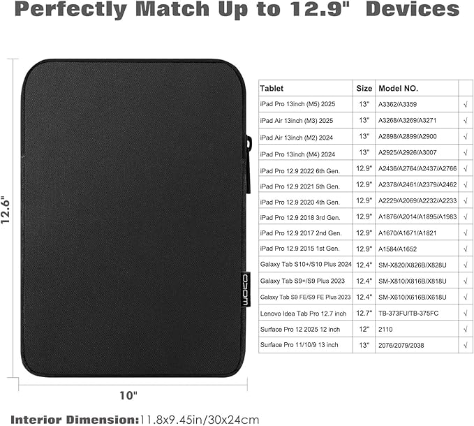 MoKo 13 Inch Tablet Sleeve Fits 13inch iPad Air M3 2025, iPad Pro M4/Air M2 2024, iPad Pro 12.9, Galaxy Tab S8+/S9+ 12.4, Polyester Bag Fit with Apple Pencil or Smart Keyboard,Black