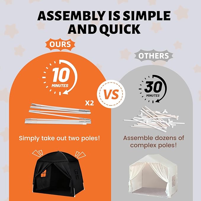 Sumbababy Large Teepee Tent for Kids: with Star Lights - Tent for Toddler Indoor Kids Teepee Tent for Boys & Girls - Toddler Play Tent Inside Canopy Bed for Playroom Gift Toys (All-Black)