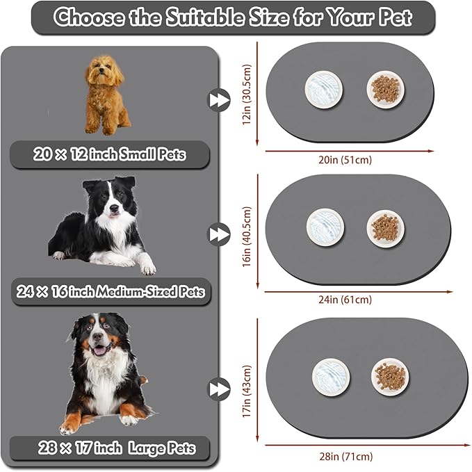 METEOROCK Pet Feeding Mat – 20''x12'' Absorbent Dog Food Mat, Pet Water Mats Protect Floor, No Stains Quick Dry Water Bowl Mats, Non-Slip Rubber Base Pet Placemats for Food and Water, Dark Gray