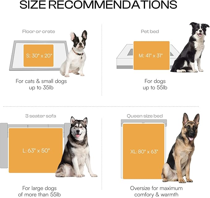 Luciphia Waterproof Pet Blanket for Medium Large Dogs Soft Cat Sherpa Calming Thick Cover Leakproof Cozy Puppy Sofa Bed Car Couch Protector(Beige,63x50 inches)