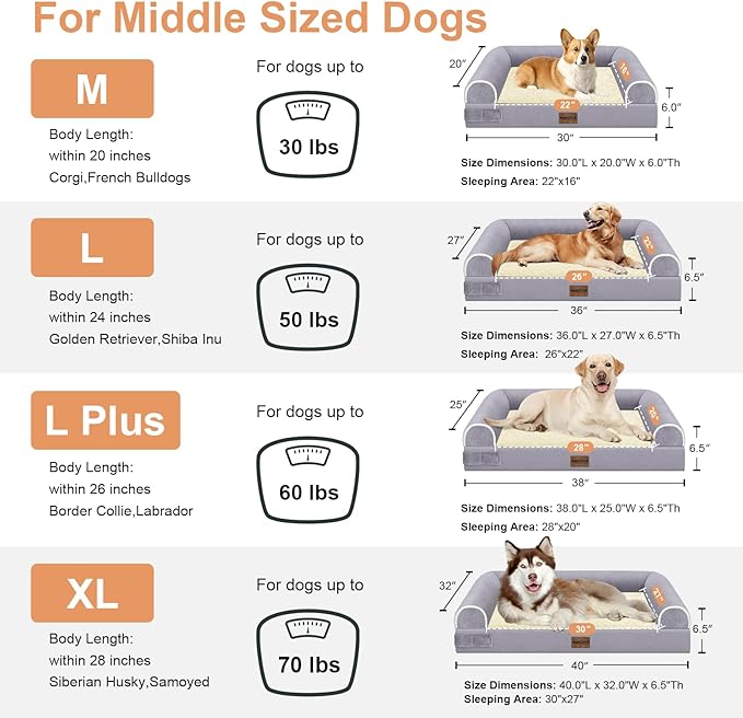 Large Dog Bed Orthopedic Washable: Beds Bolster XL Bed Big XLarge Dogs Egg Crate Foam Couch Sofa Waterproof with Removable Cover - Purple