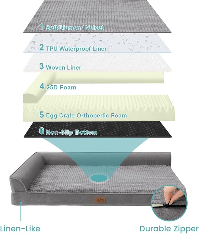 COZY KISS Orthopedic Dog Bed for Large Size Dog, XL Dogs Crate Bed, L Shaped Foam Anti-Slip Bottom Pet Cat Sofa with Washable Removable Cover, Suitable for Pet Up to 100 lbs, 42x30x7.5 inch, Grey