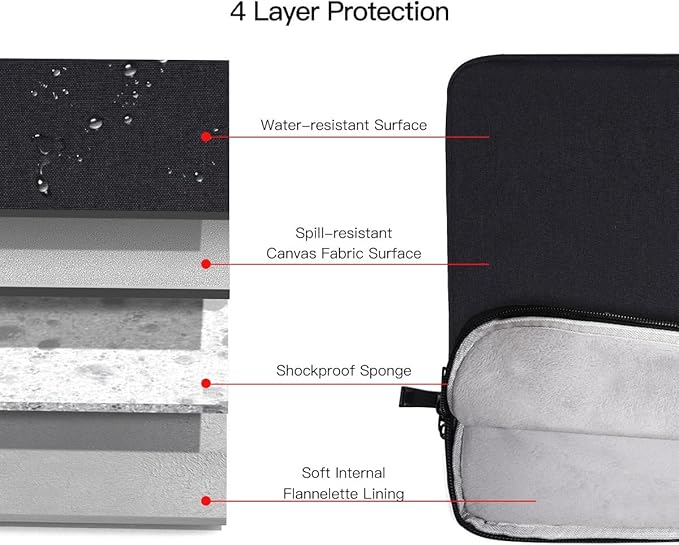Tablet Sleeve Case for 13 inch New iPad Air M3 M2 2025-2024, 13 inch iPad Pro M4 M5 with Magic/Smart Keyboard, Protective Travel Pouch Bag, Black