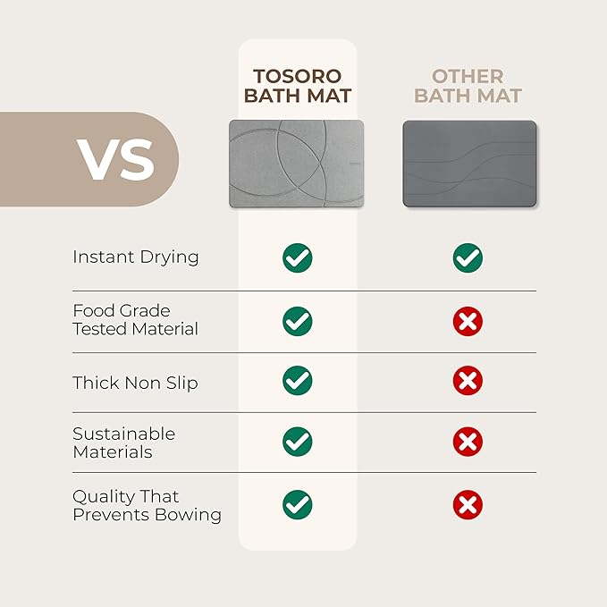 TOSORO - Stone Bath Mat, Diatomaceous Earth Non-Slip Stone Shower Mat - Quick Drying Absorbent Bath Mats for Bathroom - Elegant & Modern Design, Easy to Clean (23.5 x 15) - Graphite