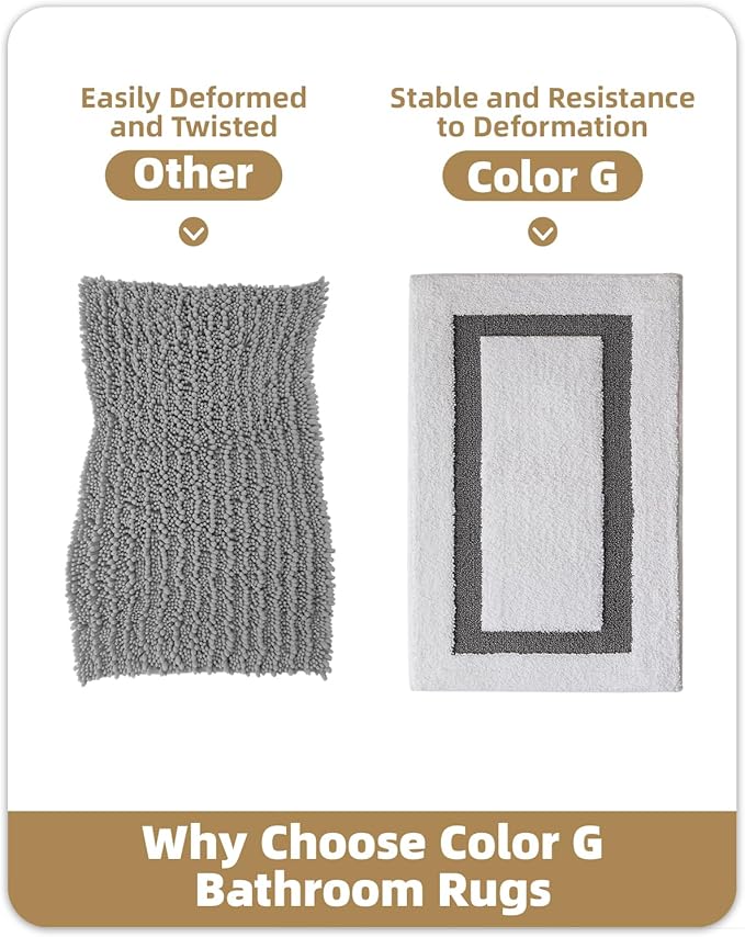 Color&Geometry Bathroom Rugs, Water Absorbent and Quick Dry Microfiber Bath Rugs-20"x32", Non-Slip, Machine Washable, Extra Soft Plush Bath Mats for Bathroom, Laundry Room, Dark Grey