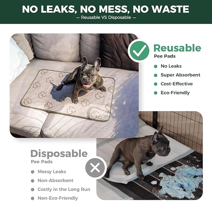 FXW Washable Pee Pads for Dogs, Leak-Proof & Non-Slip, Specifically Designed for 36inch Cages, 23" x 35" Rectangle, Khaki, 1 Pack