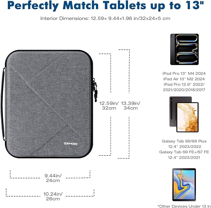 MoKo 13 inch Tablet Sleeve Bag for 13 inch iPad Pro M5/Air M3 2025, iPad Pro 13 M4/Air M2, Pro 12.9, Galaxy Tab S8+/S9+ 12.4, Hard Shell EVA iPad Bag with Storage and Padded Handle, Gray
