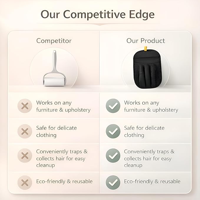 Pet Hair Removal Glove for Cats & Dogs, Upgraded Five-Finger Electrostatic Pet Hair Gloves, Reusable Magic Brush Pet Hair Remover Tool for Laundry, Couch, Carpet, Car Seat