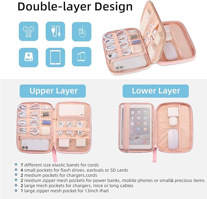 ZFZGFRCS Electronics Organizer Travel Case, Charger Bag Cord Organizer Travel, All-in-One Cable Organizer Bag for Charger, Cords, Phone, Headphones, Flash Drive, SD Card (Pink, Large-Double Layer)