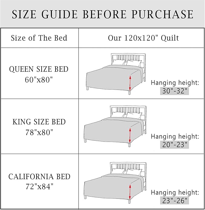 Cmfshape Oversize King Bedspread 120"x120",3 Piece California King Quilt,Lightweight Quilt Set for All Season,Modern Coin Pattern Bedding Set White
