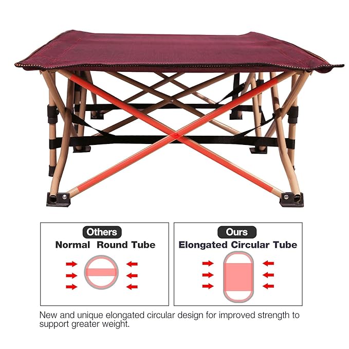 REDCAMP Extra Long Kids Cot for Sleeping 2-7 Years, Portable Travel Toddler Cot Bed with Carry Bag, Lightweight for Outdoor Indoor Home, New Wine Red 53''x26'', 2 Pack