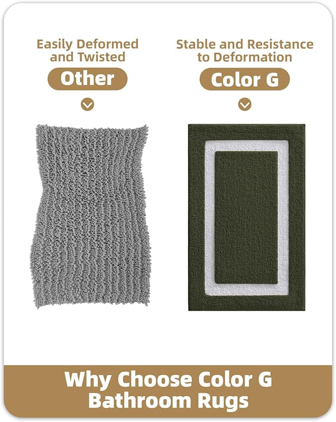 Color&Geometry Bathroom Rugs, Water Absorbent and Quick Dry Microfiber Bath Rugs-20"x32", Non-Slip, Machine Washable, Extra Soft Plush Bath Mats for Bathroom, Laundry Room, Green White
