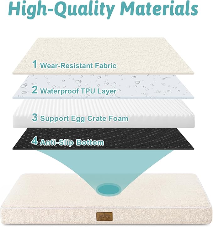 COZY KISS Dog Crate Bed for Medium Small Size Dogs, Rectangular Orthopedic Dog Beds, Foam Anti-Slip Bottom Pet Mat with Washable Removable Cover, Suitable for Pet Up to 40 lbs, 30x20x3 inch, Beige