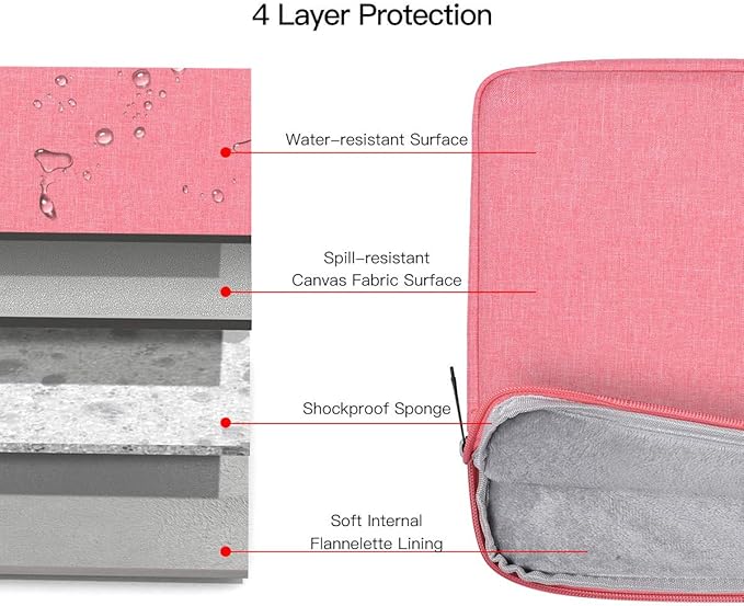 9-11 Inch Tablet Sleeve Case Bag for iPad 10.2 2021-2019, iPad 10th 10.9 2022, iPad Pro 11 M4/Air 11 M2, iPad Air 5/4 10.9, Samsung Galaxy Tab A8 10.5, Fit Apple Smart Keyboard, Pink