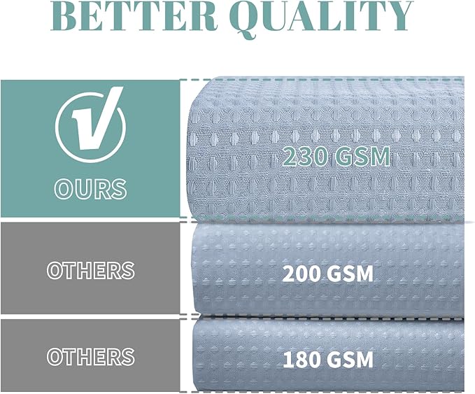 eachope FrostBlue Extra Long No Hook Waffle Weave Shower Curtain with snap-in Liner Replacement, 230GSM Waterproof Fabric Hotel Shower Curtain Set for Bathroom, Through Mesh Top Window,71Wx86H