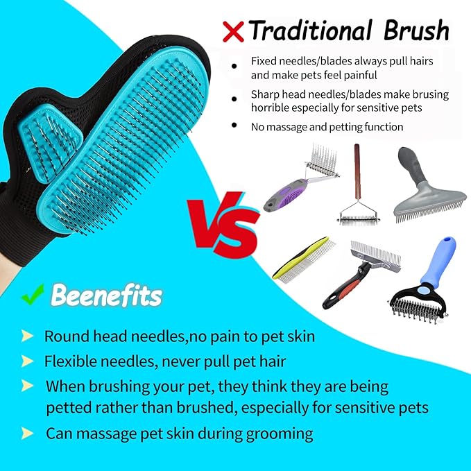 Beenefits 2025 Pet Grooming Glove with Tipped Pin Brush,Special Design Deshedding Glove, Perfect Petting Tool for Sensitive Dogs & Cats with Long & Medium Fur, Massage Mitt - Right-Hand - Blue