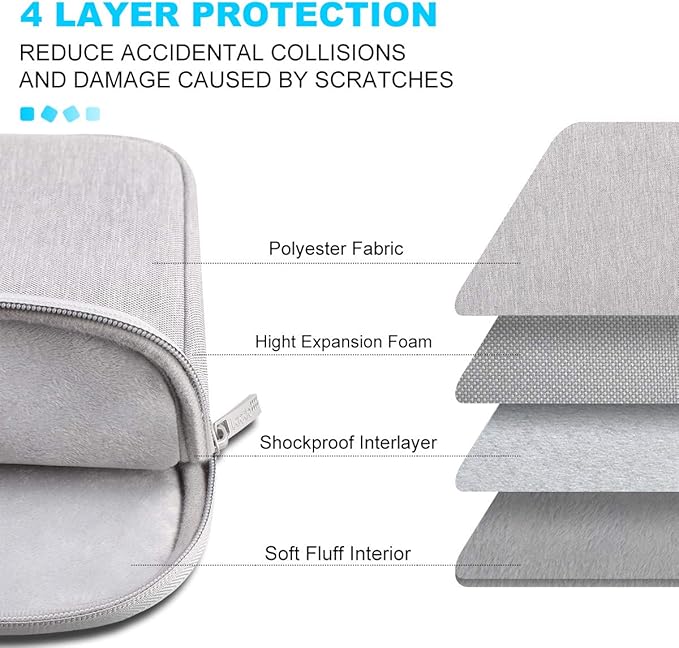 Lacdo Laptop Sleeve Case for 15 inch New MacBook Air M4 A3241 2025, M3 A3114, M2 A2941 2024-2023, 15 inch MacBook Pro A1990 A1707, Dell XPS 15 Plus Computer Case Bag with Accessory Pocket, Gray