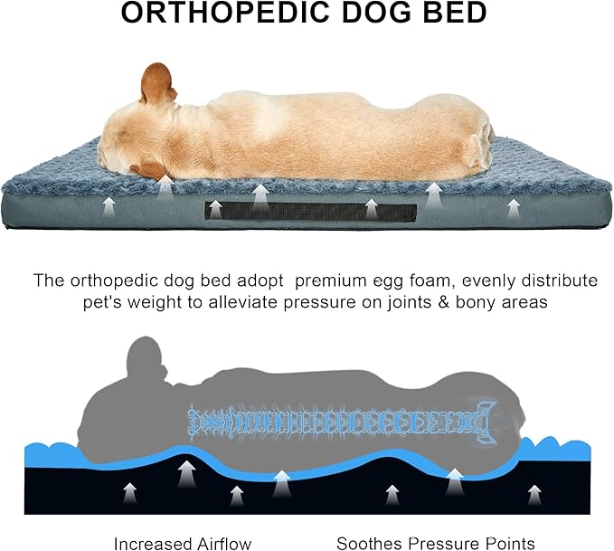 Kimpets Orthopedic Dog Beds for Crate with Removable Washable Cover Egg-Crate Foam Pet Pad Mat with Anti-Slip Bottom,Waterproof Dog Beds Small Sized，20x16 Inch