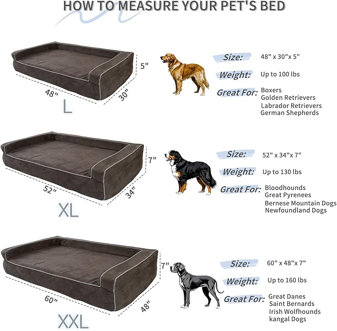 Mama halo Orthopedic Foam Dog Beds for Large Dogs Up to 100 lbs, L Dog Couch with Bolster, Washable Pet Bed Sofa with Removable All-Over Water-Resistant Cover & Non-Slip Bottom(Large, Grey)