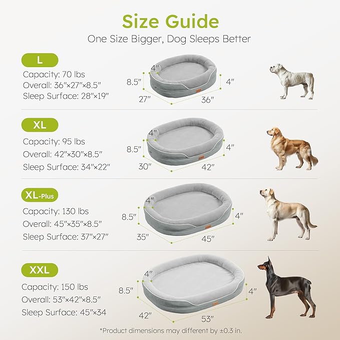 CWAWZ XXL Orthopedic Dog Bed, 53 in. Dog Bed for Large Sized Dogs with Full-Surround Bolsters, Dual-Sided Dog Cooling Beds with Memory Foam, Washable Pet Sofa Couch with Nonslip Bottom, Light Grey