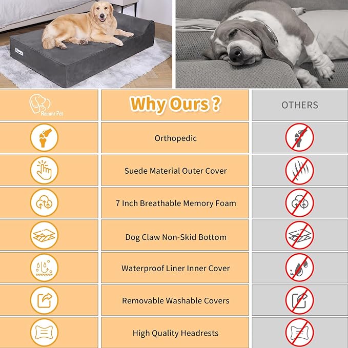 Rainmr Orthopedic Dog Beds for Large Dogs, 7" Memory Foam Dog Beds with Waterproof Liner, Durable Microsuede Cover, Removable and Washable, Nonskid Bottom, 52"x36"x7" XL Grey