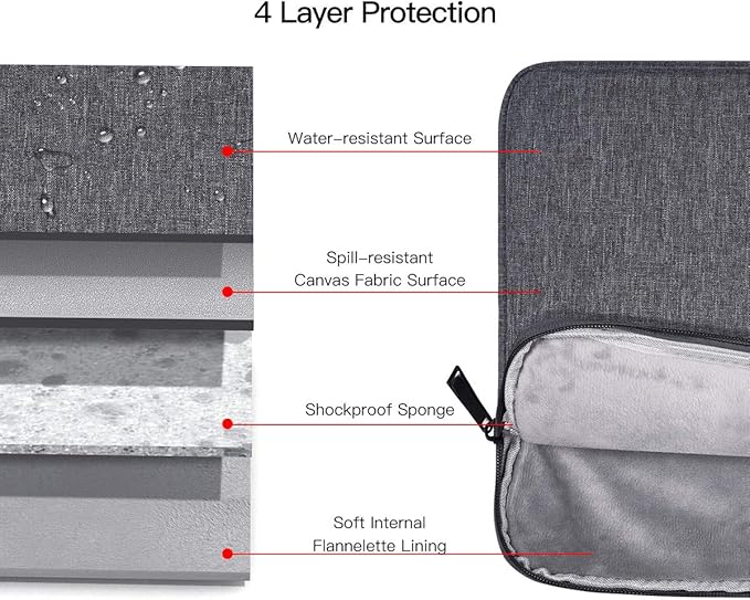 17 17.3 Inch Laptop Sleeve Case Bag for ASUS VivoBook Pro 17/ASUS TUF/ROG 17.3, HP Pavilion 17/ HP Envy, Dell Inspiron 17, Protective Waterproof Carrying Travel Case(Space Grey)