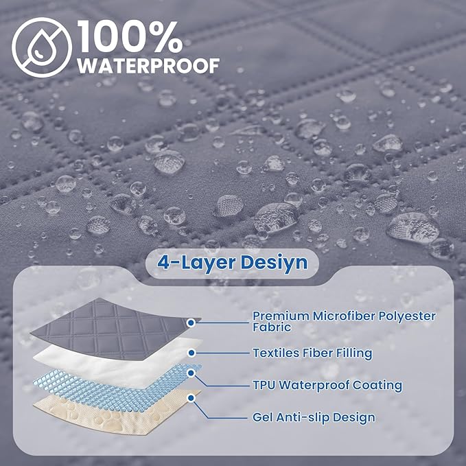CYCMACO Waterproof Couch Covers for Pets, Waterproof Dog Bed Cover, Anti-Slip Soft Dog Blankets, Couch Cover for Dogs Washable, Pet Blanket for Puppy Large Dogs Cat (68x82 Inch, Grey Blue)