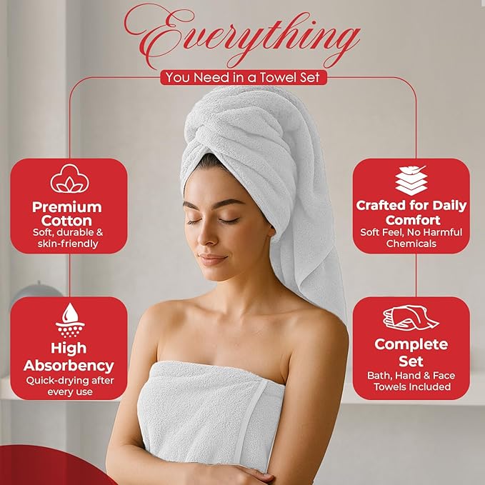 RIVERSIDE 3-Piece Towel Set, 1 Bath Towel, 1 Hand Towel, 1 Washcloth, 550 GSM Ring Spun Cotton, Soft, Quick Dry, Absorbent Bathroom Towels for Home, Gym, Spa, White