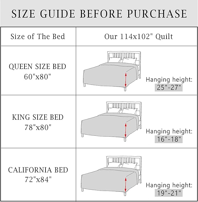 Cmfshape Oversize King Bedspread 114"x102",3 Pieces California King Size Quilt,Lightweight Olive Green Quilt Set for All Season,Modern Coin Pattern Bedding Set(1 Quilt,2 Pillowshams)