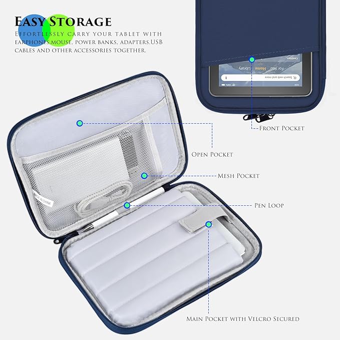 8 Inch Tablet Sleeve Carrying Case for 8" Amazon Kindle Fire 8/Fire 8 Plus, 8.7" 8" Samsung Galaxy Tab A9/Tab A7 Lite/Tab A, 8.3" 7.9" iPad mini 7 6 5 4 3 2 1, Lenovo Tab M9 M8 Protective Bag(Blue)