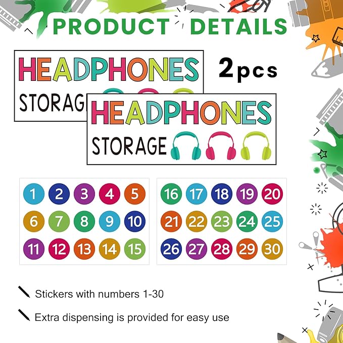 Vincreem 2 Pcs Over The Door Hanging Classroom Headphone Storage Organizer 30 PVC Clear Organizer Holder Pockets with 2 Pcs Headphone Storage Cards with Digital Stickers for Library Door Hanger