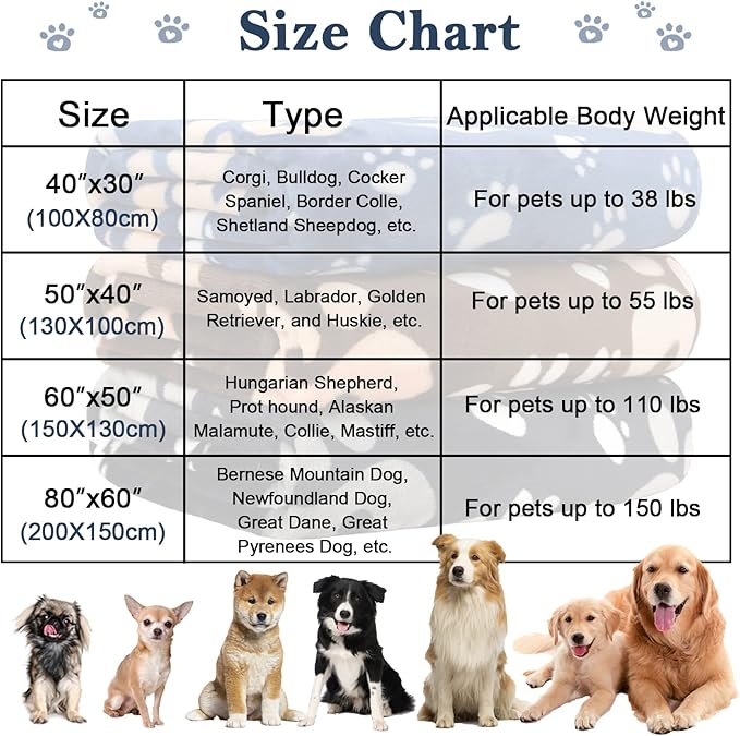 AHOOCUSTOM Dog Blanket, Soft Fleece Dog Blankets for Large Dogs, Fluffy Flannel Pet Cat Puppy Blanket Mat Cover for Bed Couch, Cute Paw Print Throw Blanket for Dogs, Blue 50"X40"