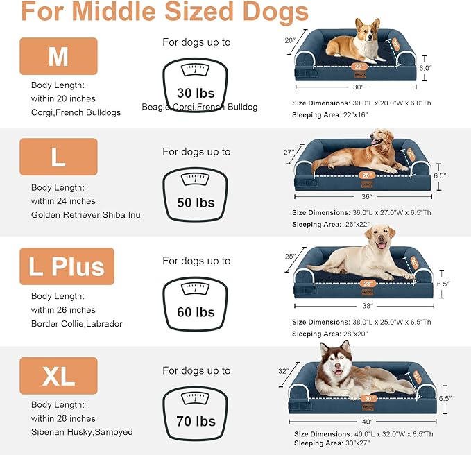 Large Dog Bed Orthopedic Washable: Beds Bolster XL Bed Large Big Dogs Egg Crate Foam Couch Sofa Waterproof with Removable Cover - Navy Blue
