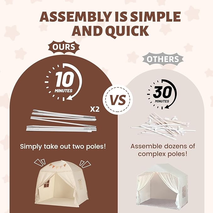Sumbababy Large Teepee Tent for Kids: with Star Lights & Flags - Tent for Kids Indoor Toddler Teepee for Boys & Girls - Toddler Playhouse Inside Canopy Bed for Playroom Gift Toys (Cream)