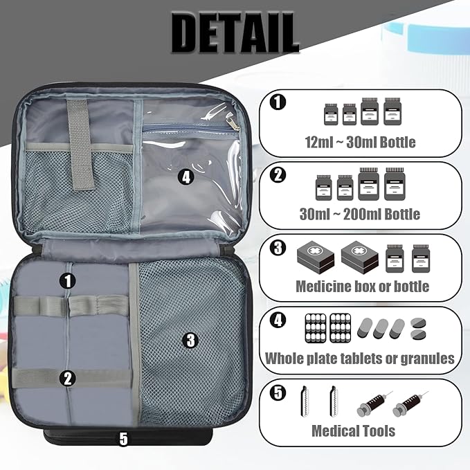 GDNasist Medicine Storage Bag, Medical Bag Pill Bottle Organizer for Emergency, Medicine Box Empty with Small Portable Pouch, First Aid Box for Travel and Home Storage