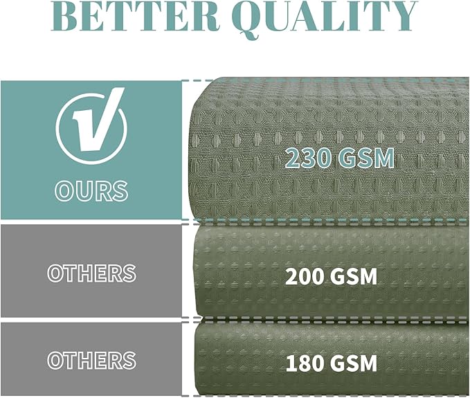 eachope SageGreen No Hook Waffle Weave Shower Curtain with snap-in Liner Replacement, 230GSM Waterproof Fabric Hotel Shower Curtain Set for Bathroom, Through Mesh Top Window,71Wx77H