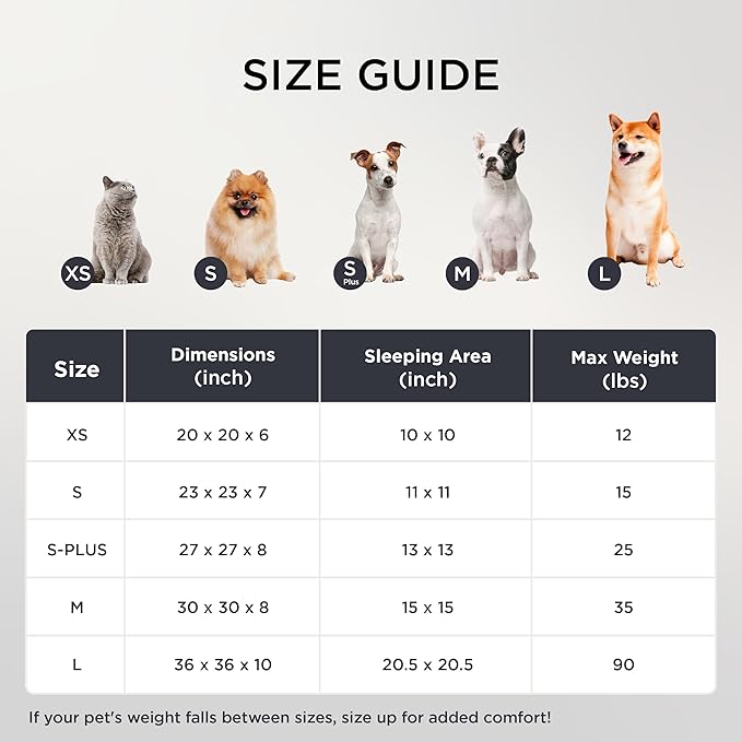 Bedsure Donut Large Dog Bed - Washable Faux Fur, Corduroy Fleece & Anti Slip Bottom, Round Pet Beds with Removable Cover, Night Blue, 36x36x8 inches