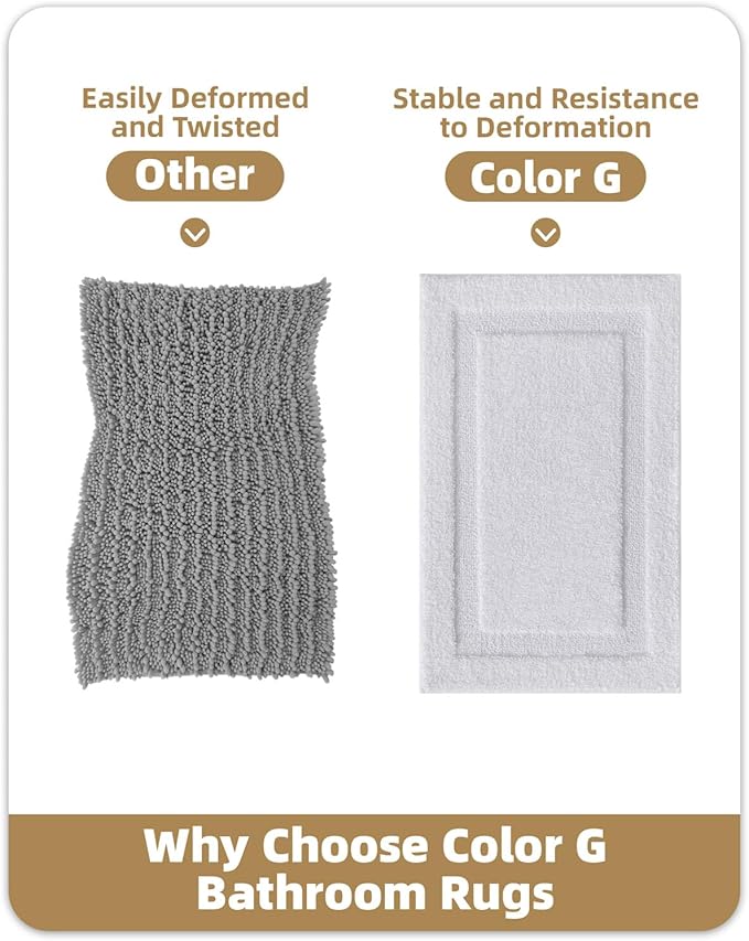 Color&Geometry Bathroom Rugs, Water Absorbent and Quick Dry Microfiber Bath Rugs-24"x36", Non-Slip, White