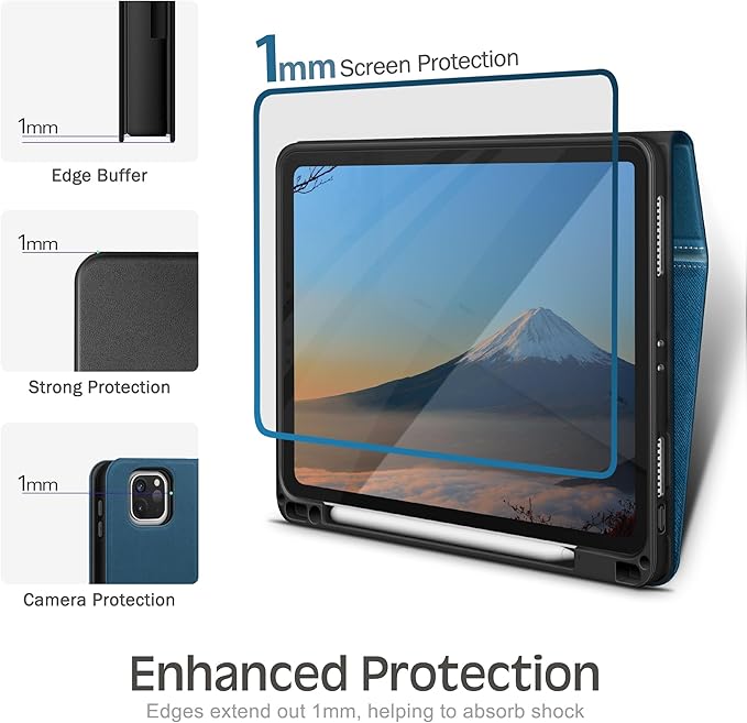 KingBlanc Case for iPad Pro 11 inch 4th/3rd/2nd/1st Generation (2022/2021/2020/2018) with Pencil Holder, PU Leather Protective Stand Folio, Auto Sleep/Wake, Multi-Angles for Viewing/Typing, Blue