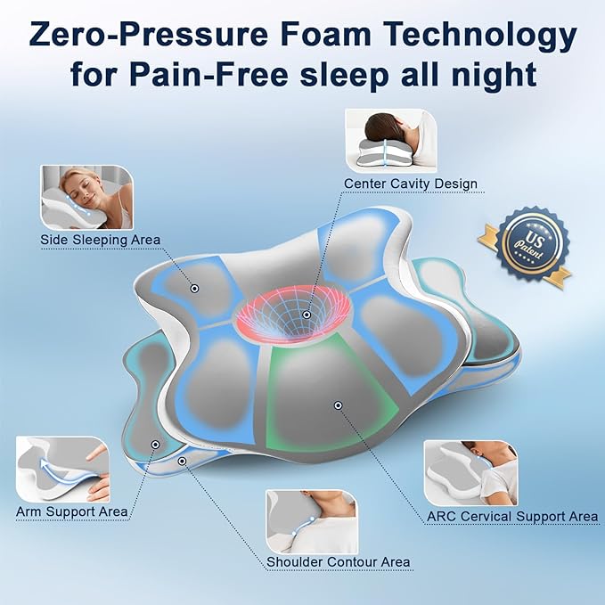 Cervical Pillow for Side Sleepers,Memory Foam Pillows for Neck and Shoulder Pain,Deep Sleep Pillows for Back Pain Sleeper, Dreamers Relief,Slumber,Stomach,Snoring Pillow (Grey, 25"Lx15"Wx5.8"H)
