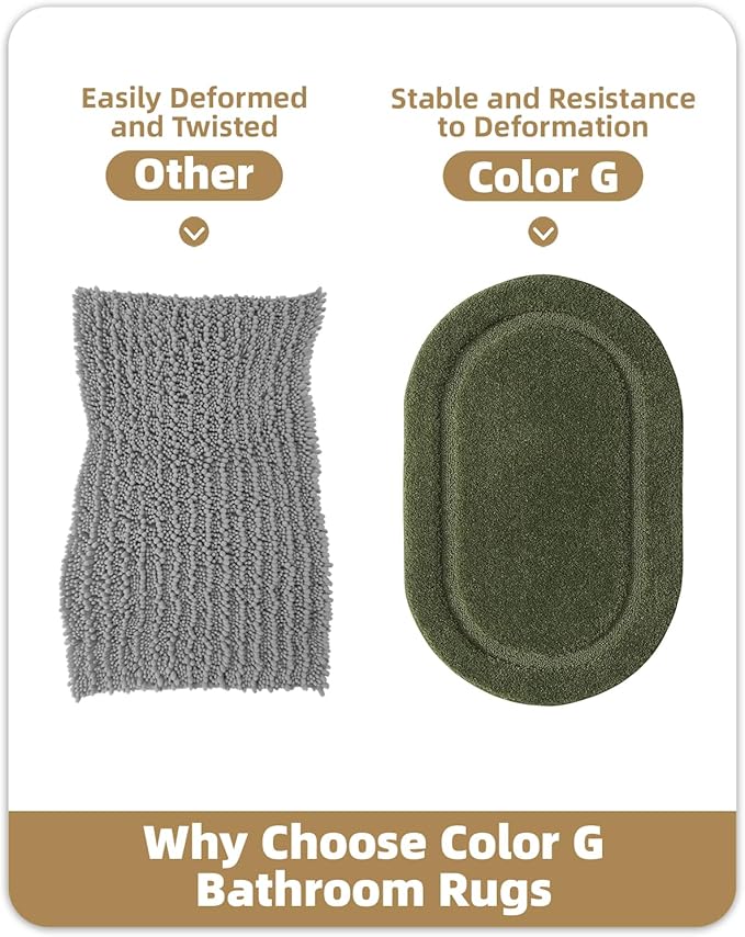 Color&Geometry Green Bathroom Rugs, Non Slip, Absorbent, Soft, Washable, Thick Bath Mat, 19"x31" Small Bath Rug Bath Mats for Bathroom Floor, Shower, Sink, Vanity