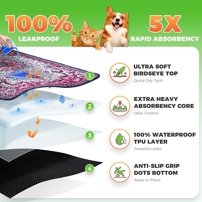 Hompet 2 Pack Waterproof & Absorbent Dog Car Seat Cover Mat, Fits Most Dog Car Hammocks, Washable Reusable Backseat Protector Pad, Quick Dry Leak-Proof Non-Slip Pet Travel Mat for Cars, 28.5"x60"