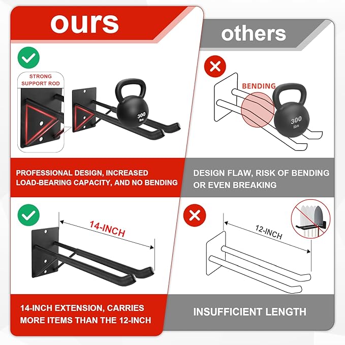 FancyEagle 14" Large Heavy Duty Garage Hooks, 2-Pack Steel Garage Storage Hooks with Support Rods, Utility Wall Mount Hangers for Power Tools, Car Tires, Ladders, Chairs, Garden Tools and More