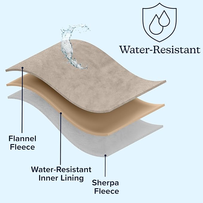 PETMAKER Dog Blanket - 80x100in Reversible Sherpa Blanket - Throw Blankets for Bed, Couch, Crate, or Car - Machine Washable Puppy Essentials (Tan)