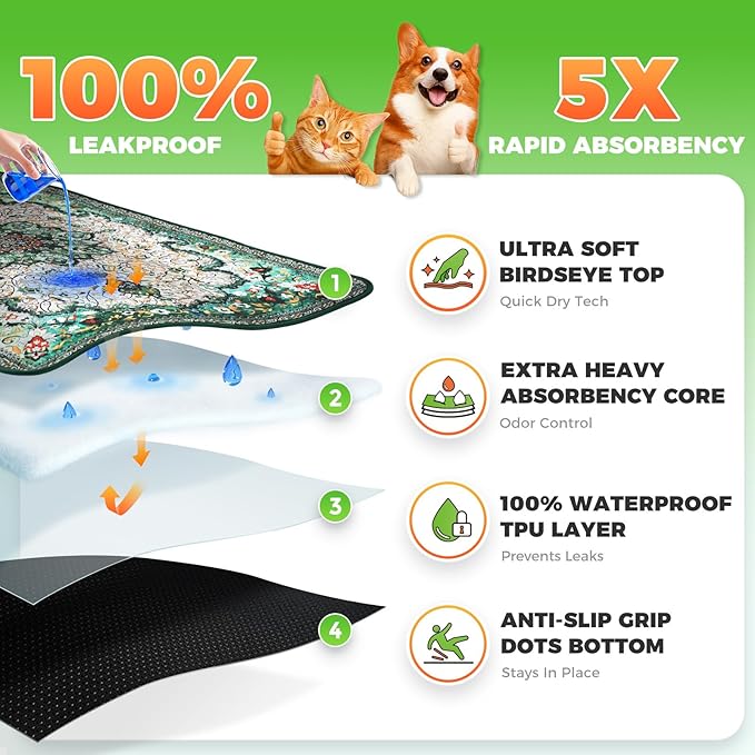 Hompet 2 Pack Waterproof & Absorbent Dog Car Seat Cover Mat, Fits Most Dog Car Hammocks, Washable Reusable Backseat Protector Pad, Quick Dry Leak-Proof Non-Slip Pet Travel Mat for Cars, 28.5"x60"
