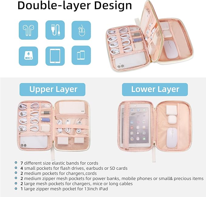ZFZGFRCS Electronics Organizer Travel Case, Charger Bag Cord Organizer Travel, All-in-One Cable Organizer Bag for Charger, Cords, Phone, Headphones, Flash Drive, SD Card (Beige, Large-Double Layer)